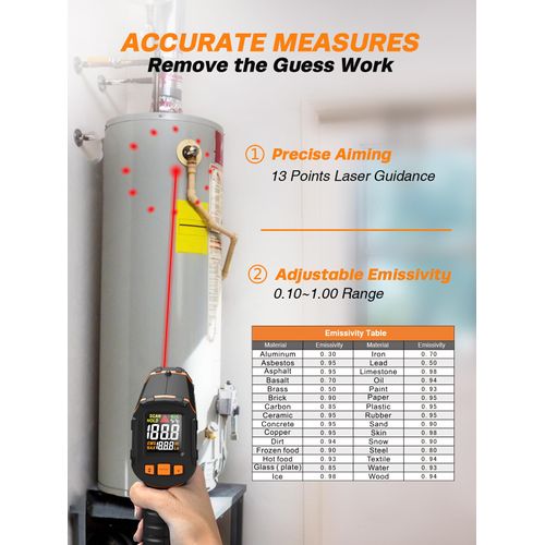 Mecurate Digital Infrared Thermometer Gun Non Contact Laser Temperature Gun -58℉～1112℉(-50℃～600℃) Adjustable Emissivity & Max Measure for Cooking/BBQ/Freezer with Food Thermometer
