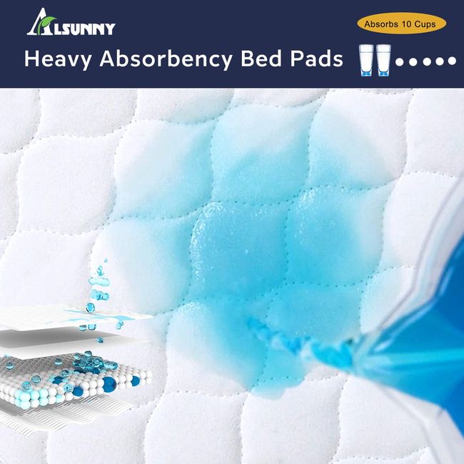 4 Pack Bed Pad Reusable Incontinence Underpad 34 x 36 Blue/Green