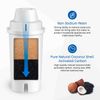 JFC002 Replacement for Brita Longlast Water Filter, Compatible with Mavea 107007