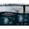 Korda Singlez Super Light 3 Rod Buzz Bar 8.5" (ksing23)