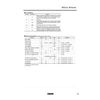 DC/DC converter for LCDs コンバータ BP5319