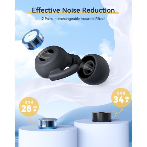 Biulely Ear Plugs for Sleep Noise Cancelling with Carry Case, Soft Reusable Silicone Earplugs for Sleeping, Snoring, Concerts, Travel, Work, 10 Ear Tips in XS/S/M/L