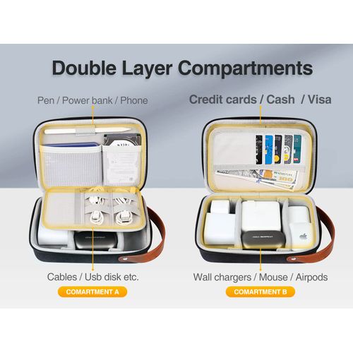 Luxtude Electronics Organizer Travel Case, Tech Organizers Travel Case, Hard Charger Organizers, Portable Cable Organizer, Travel Essentials for Charger/Mouse/Cash/Card/Pen, Tech Gifts