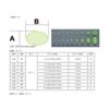 東邦 Industrial Luminous Ball Hard Type 8H 4 # # # # Green