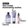 L'Oréal Professionnel Serie Expert Blondifier Conditioner, For Highlighted or Blonde Hair