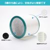 Dyson Replacement Filter for Pet (TP00, TP02, TP03, BP01, AM11) Air Purifier