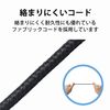 Elecom HS-NB05TBK Headband, 3.5 mm Connection, 4-Pole, Microphone, Binaural, Remote Work, Black