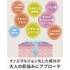 VINTORTE MOISTLIFT CREAM