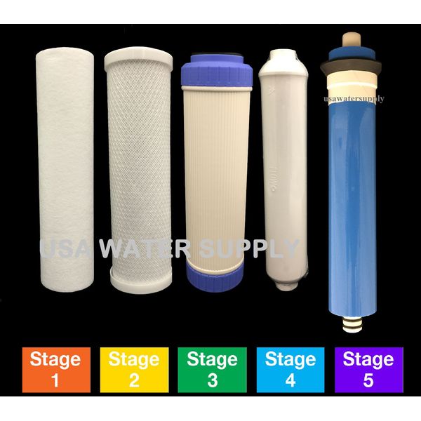 Reverse Osmosis Replacement Filter Set RO Cartridges 5 pcs w/ 50 GPD Membrane