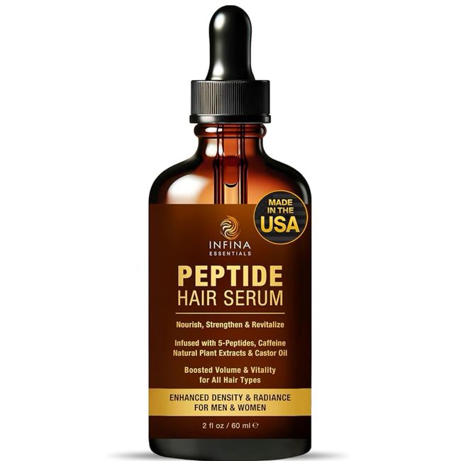 Peptide Hair Growth Serum for Men & Women - Caffeine & Multi-Peptide Hair Growth