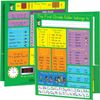 Really Good Stuff Common Core Resource Folders - First Grade - 12 folders