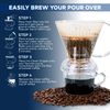 Clever Pour Over Coffee Dripper