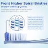 Oralphi Smiling Guardian Toothbrush - Medium Bristles for Adults, 6 Count