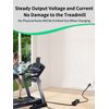FITE ON AC Power Cord Compatible with Sperax Walking Pad,Under Desk Treadmill