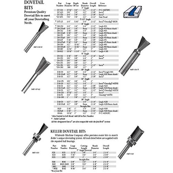 Whiteside Router Bits D18-50 Dovetail Bit with 1/2-Inch Large Diameter and 3/8-Inch Cutting Length