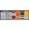 Diamond Strike a Fire FireStarter Kit, 48 count/box - 2 box package (96 Total)