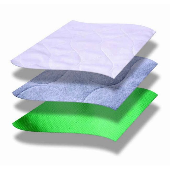 Inspire Washable and Reusable Incontinence Bed Pads, 3 Pack Waterproof  Mattress Pad Chux Pads, Bed Pads for Incontinence Washable