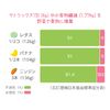【指定第2類医薬品】サトラックス 400g