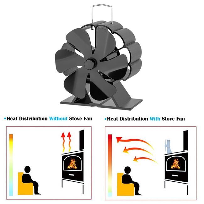 Heat Powered 6 Blades Stove Fan Eco Friendly And Efficient Wood