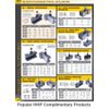 SCREW FOR CXA HOLDERS (3900-5478)