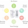 BN-LINK Long Range Wireless Remote Control Socket Electrical Outlet Switch Set