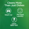 Palmolive Dishwashing Liquid Dish Soap Detergent 32.5 oz 2 Pack Degreaser