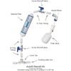 InLine Filter for Fully Automatic Water Fill Retrofit for Keurig (& others)