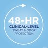 Secret Clinical Strength Clear Gel Deodorant Stress Response, 1.6 Oz (Pack of 2)