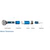 #1 NEWEST MODEL Awning or Shutter, Remote controlled  120Nm Electronic Limits