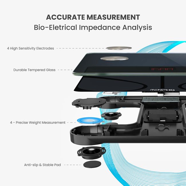 RENPHO Elis 1 Smart Scale Body Composition Monitor for Muscle BMI