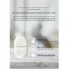 Glutathione SOAP for Face, Hands and body