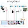 MAISI 8CH CCTV DVR Video Recorder HD 5MP HDMI for Home Security Camera System