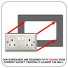 5X Double Socket Surround, Acrylic Back Panel or Plate, Protect Wall from Finger Prints, Font Colour:Dark Grey