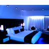 Blue 6w LED Round Ceiling Panel Surface Mount Spotlight Blue