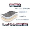 2枚組 軽失禁パッド 尿モレ対策 防水パッド 100cc吸水量 布ナプキン 260mm延長タイプ 頻尿対策 男女兼用 紳士 婦人 ボタンで固定 竹繊維消臭 洗える 繰り返し利用可能 普通のショーツから失禁対策ショーツに (2枚セット)