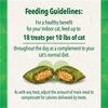 Greenies Smartbites Treats For Cats