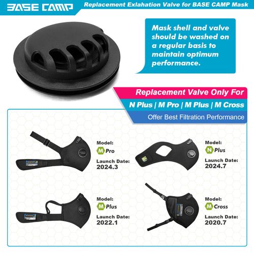 BASE CAMP Replacement Valve for BASE CAMP M PRO, Upgrade M Plus, M Cross and N Plus Dust Face Mask