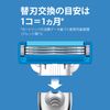 Gillette Mach Sinsley Turbo Holder with 1 Replacement Blade