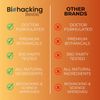 VITAMIN D3K2 Biohacking Stronger bones & teeth & heart  - 60 Count EXP 2026