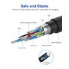 USB 3.2 Gen 2 Cable Type C to C Cable, 100W Fast Charge, 10Gbps Data Transfer