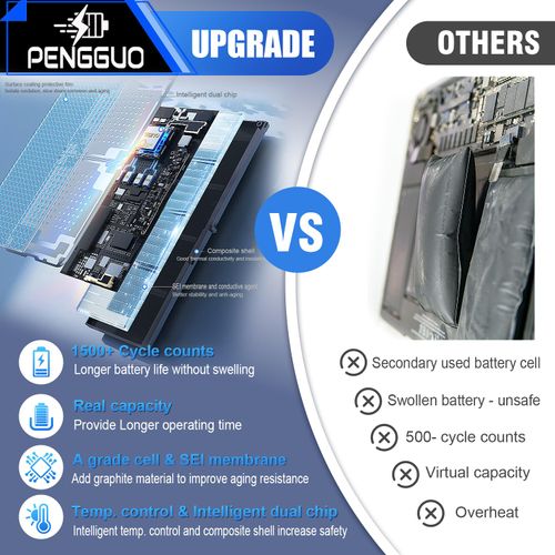pengguo Battery A1713 for MacBook Pro 13 Inch A1708 Late 2016 Mid 2017 EMC 2978 3164, Replacement Battery A2171 for MacBook Pro 13 Inch A2159 (2019) A2289 (2020) A2338 (2020)