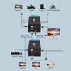 HDMI USB KVM Extender, 197ft 60Hz POC Function HD KVM Extender Keyboard & Mouse Remote