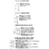 SK-010 Outdoor Powerful Electric Insect Killer Mounting Bracket