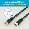 HORIC Antenna Cable.