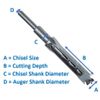 CHARNWOOD Professional Quality Hollow Square Mortice Chisel & Bit Set 3/8' Size