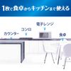 Joy W Disinfecting RakuPika Wet Sheets, 27 Pieces, Dining Table, Kitchen, Cleaning Sheets, 27 Sheets