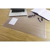 Durable Desk/Work Pad with Transparent Overlay, 15-5/8" x 21", Clear (711219)