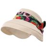 Three-way Face Guard UV Hat