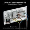 BG Electrical Double Pole Cooker Control Unit with Single Socket and Power Indicator
