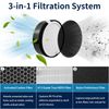 LV-H132 Replacement Filter for LEVOIT Air Purifier Replacement Filter LV-H132...